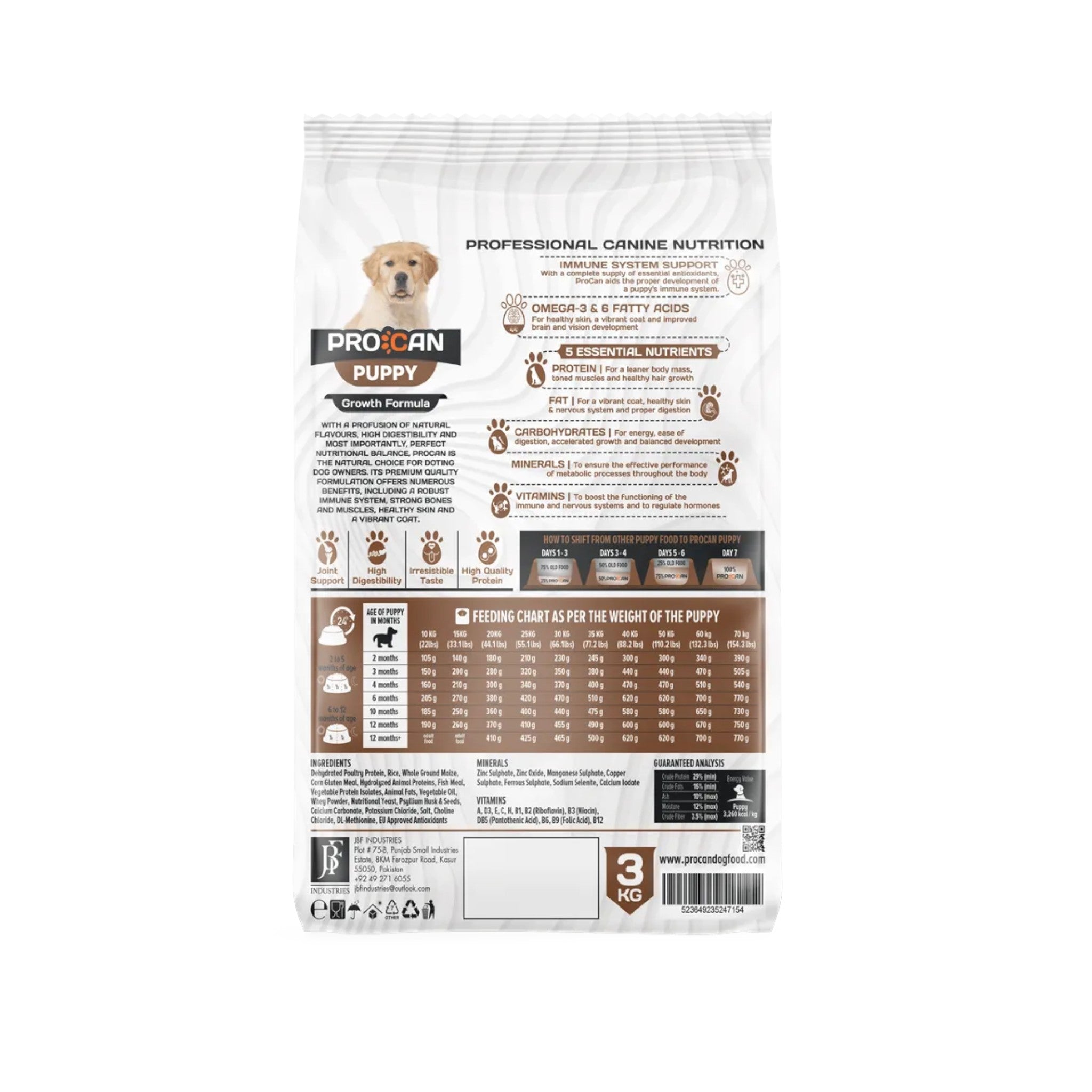 Procan Puppy Food kibble and nutritional benefits