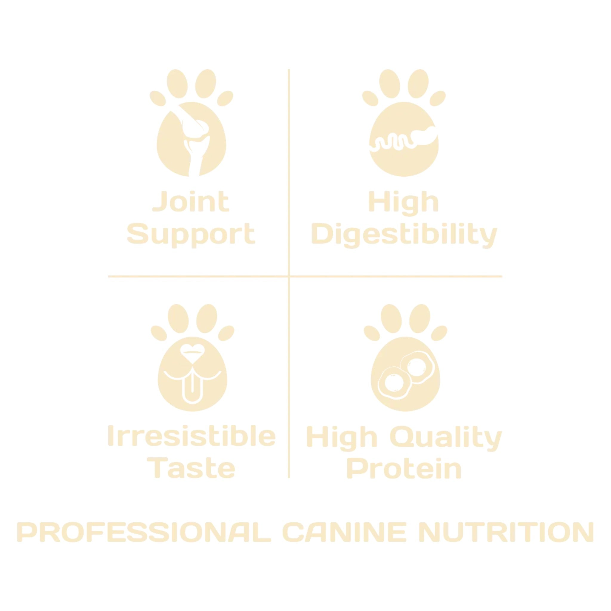 Procan Puppy Food 3kg