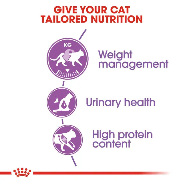 Royal Canin Sterilised Adult Dry Cat Food