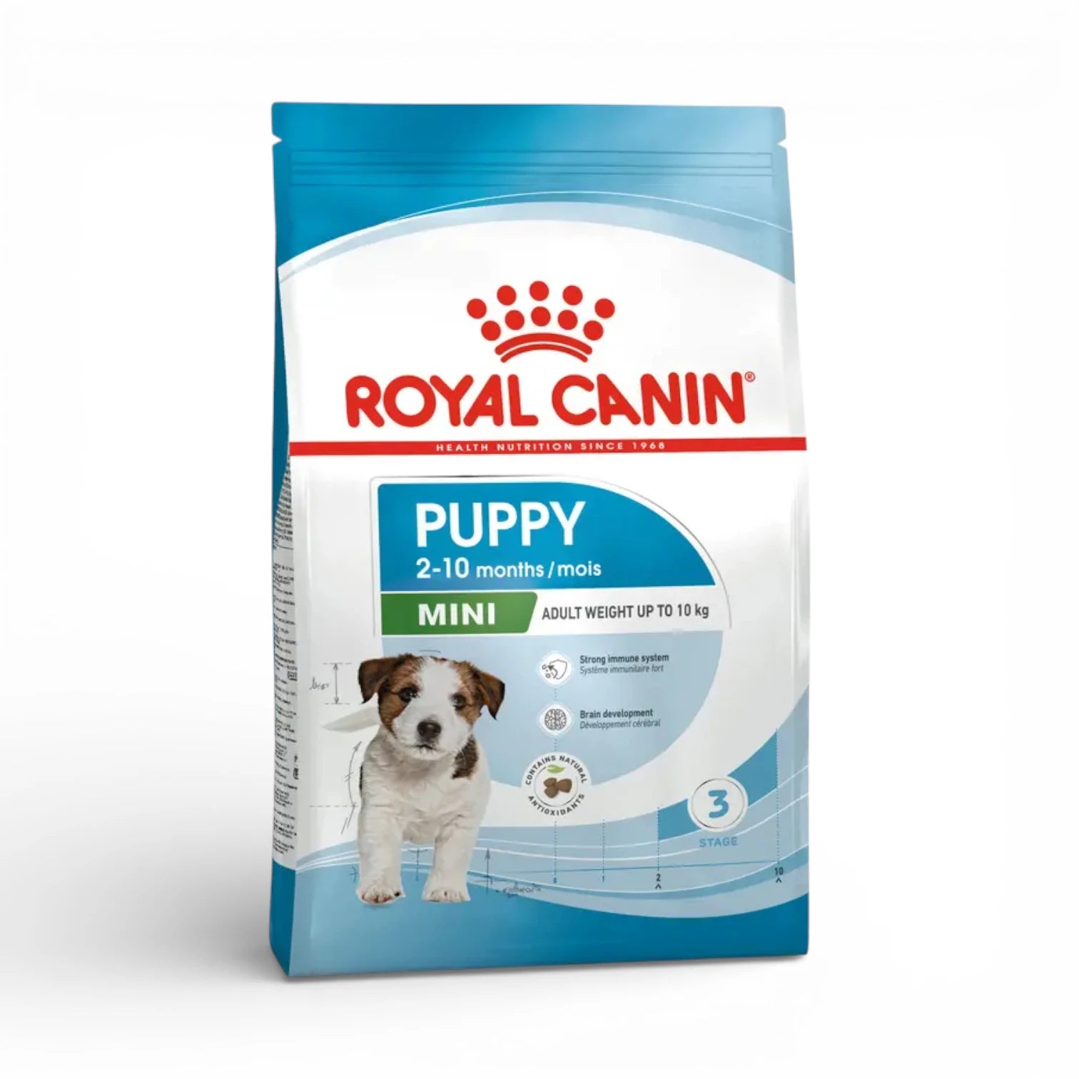 Royal Canin Mini Puppy Dry Dog Food for Small Breed Puppies