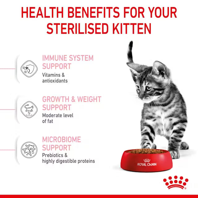 Royal Canin Sterilised Kitten Dry Cat Food for Healthy Growth